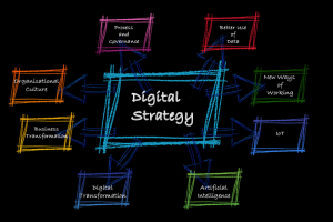 Digital-Strategy-UK-Government-ModernWaysofWorking